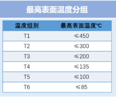高新投三江石油化工消防解决方案，为工业生产筑起一道坚不可摧安全防线